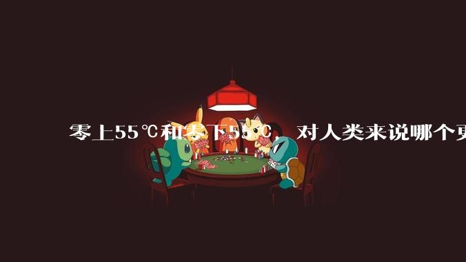 零上55℃和零下55℃，对人类来说哪个更难以适应？